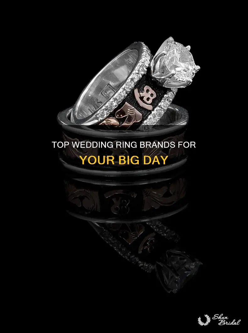 what are the best wedding ring brands