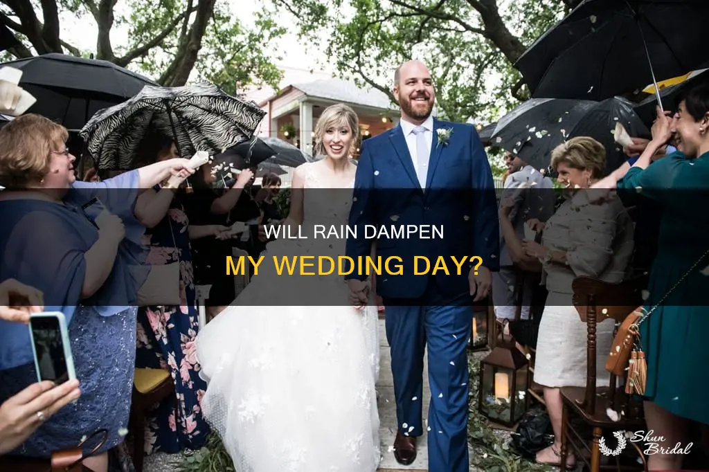 what are the chances it will rain on my wedding