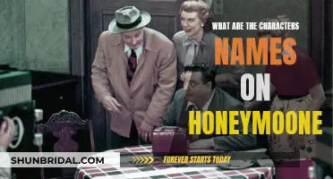 Honeymooners' Names: A Guide to the Classic TV Characters