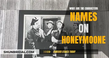 Classic TV Comedy The Honeymooners: Meet the Characters