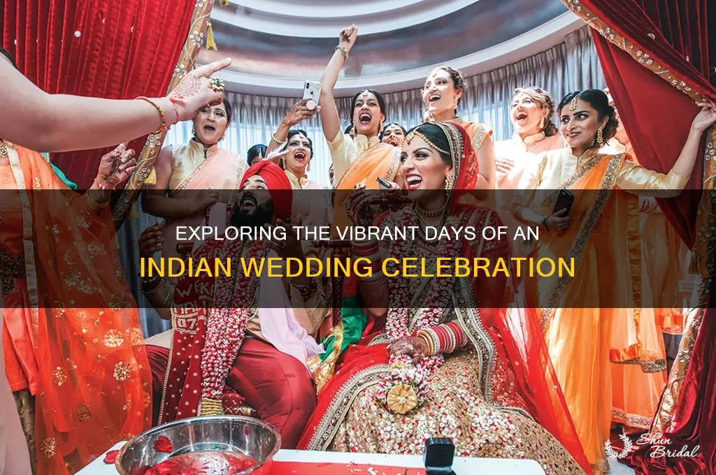what are the days of an indian wedding
