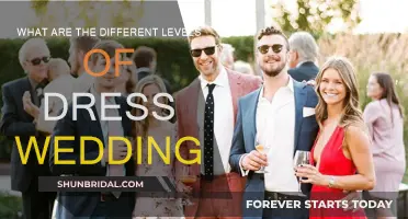 Wedding Dress Code: Levels of Formality for Your Big Day