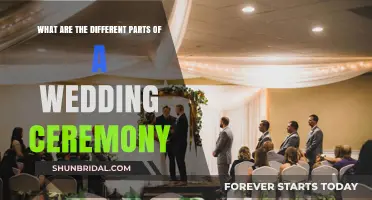 Understanding the Essential Components of a Traditional Wedding Ceremony