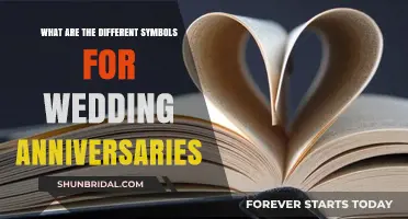 Celebrating Love: Unique Symbols for Wedding Anniversaries 8-50+