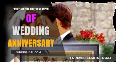 Celebrating Love: Exploring the Various Types of Wedding Anniversaries