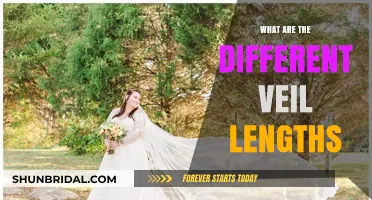 Exploring Bridal Veil Lengths: From Shoulder to Cathedral Styles