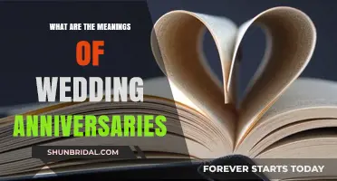 Celebrating Love: Understanding the Symbolic Meanings of Wedding Anniversaries