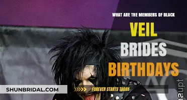 Black Veil Brides Members' Birthdays: A Complete Guide