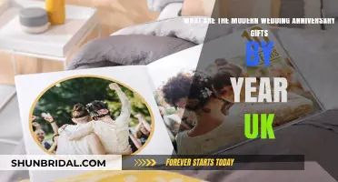 Modern UK Wedding Anniversary Gifts: A Yearly Guide for Couples