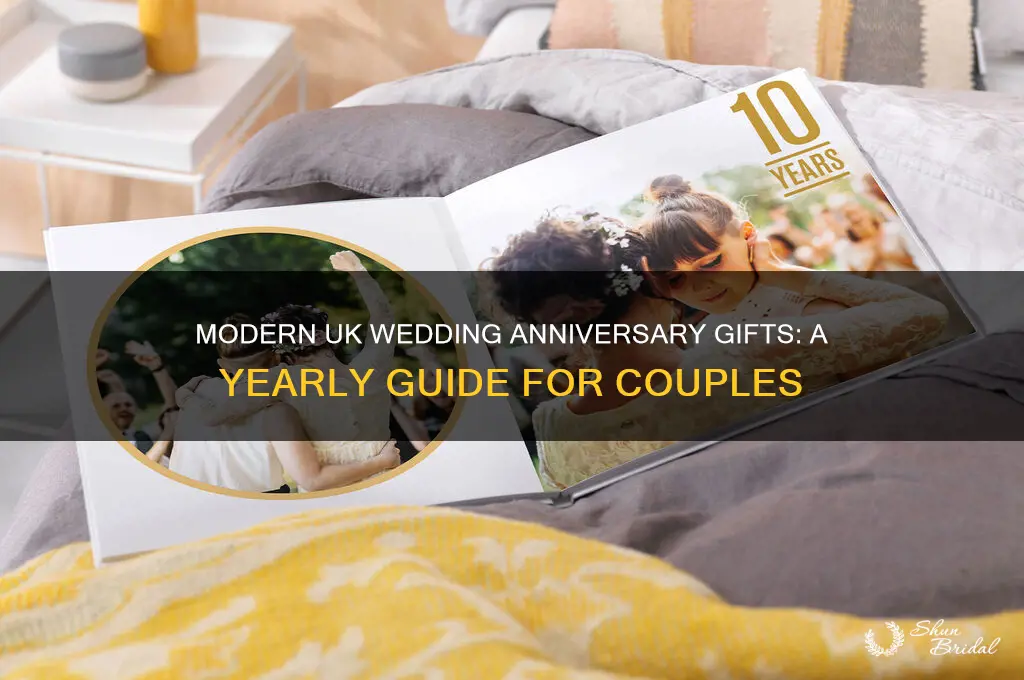 what are the modern wedding anniversary gifts by year uk