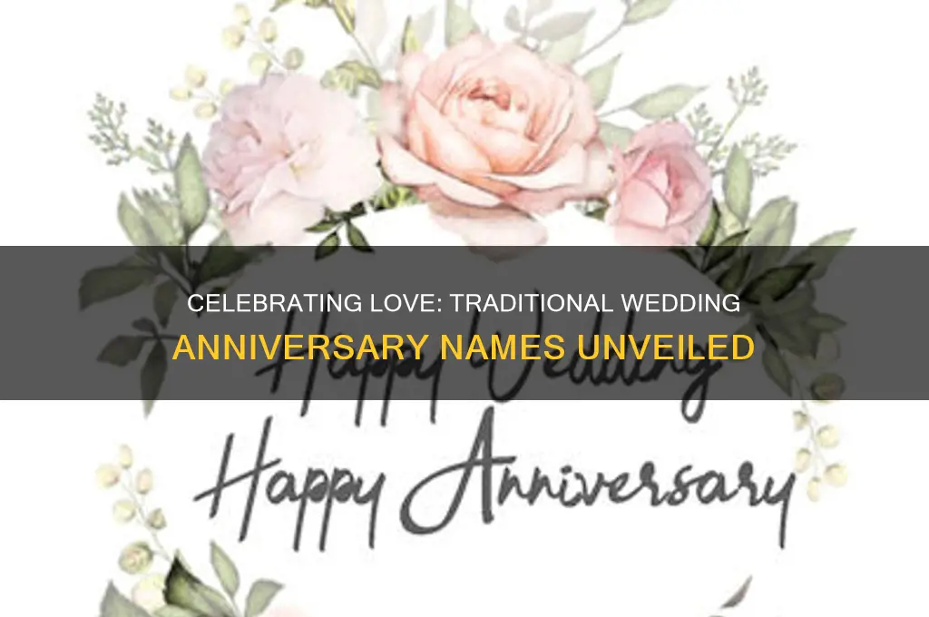 what are the names for wedding anniversaries