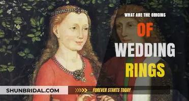 The Ancient Symbolism of Wedding Rings