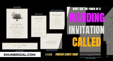 The Anatomy of a Wedding Invitation