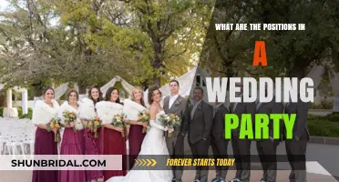 Understanding Wedding Party Roles: A Guide to Every Position