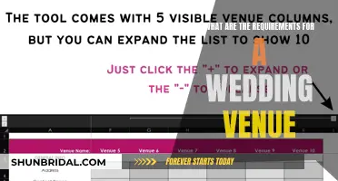 The Perfect Wedding Venue: What You Need to Know
