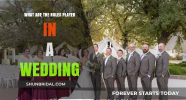 Essential Wedding Roles: From Bridesmaids to Best Men and Beyond