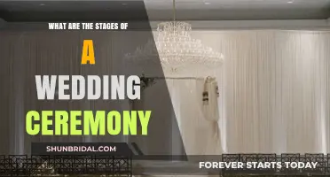 Understanding the Traditional Stages of a Wedding Ceremony