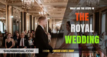 Royal Wedding Steps: A Guide to the Majestic Ceremony