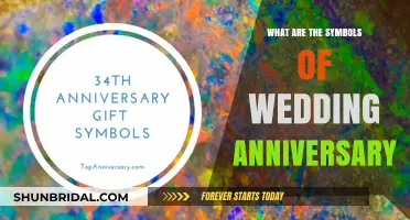 Celebrating Love: Unveiling the Symbolic Gifts for Wedding Anniversaries