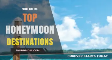 Dreamy Getaways: Top Honeymoon Destinations for Newlyweds to Explore