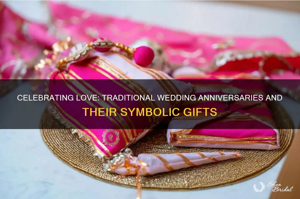 what are the traditional wedding anniversaries