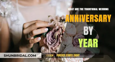 Celebrating Love: Traditional Wedding Anniversary Gifts by Year Explained