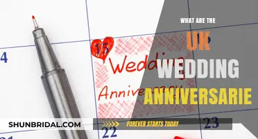 Celebrating UK Wedding Anniversaries: Traditional Gifts and Milestones