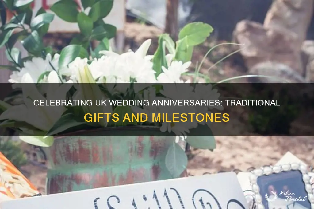 what are the uk wedding anniversaries