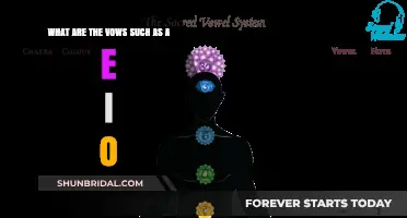 Understanding the Sacred Vowels: A, E, I, O in Spiritual Practices