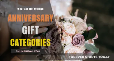 Traditional Wedding Anniversary Gift Categories: A Year-by-Year Guide