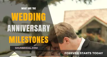 Celebrating Love: Key Wedding Anniversary Milestones to Cherish Together