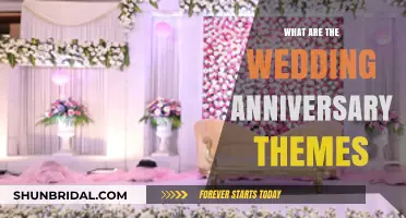 Celebrating Love: Exploring Traditional Wedding Anniversary Themes by Year