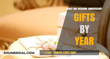 Traditional Wedding Anniversary Gifts: A Year-by-Year Guide to Celebrating Love