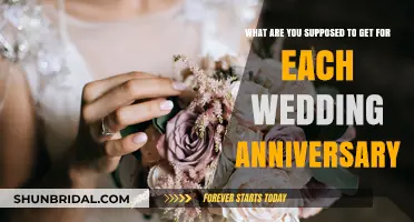 Celebrating Love: Traditional Wedding Anniversary Gifts by Year Guide