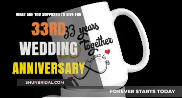 Thoughtful 33rd Wedding Anniversary Gift Ideas for a Lasting Celebration