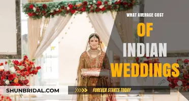 Exploring the Average Cost of Indian Weddings: Trends and Insights