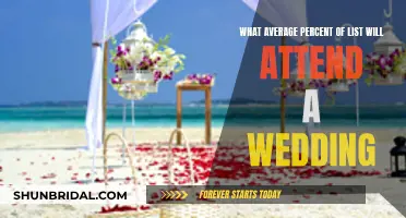 How Many Wedding Guests Typically Show Up?