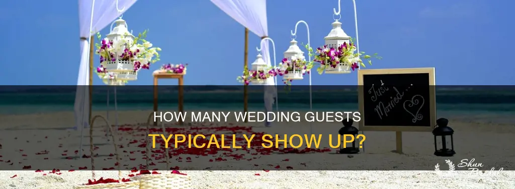 what average percent of list will attend a wedding
