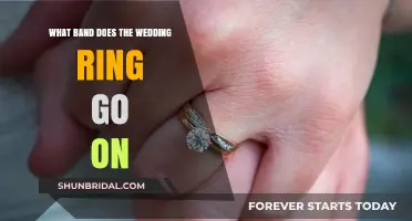 The Wedding Ring: Which Hand, Which Finger?