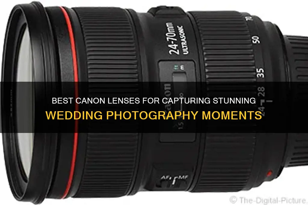 what canon lens should I buy for wedding photography