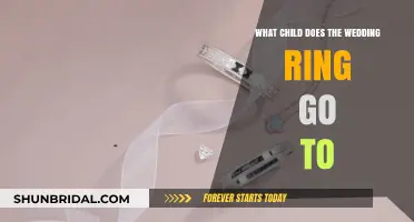 Who Gets the Wedding Ring After a Divorce?