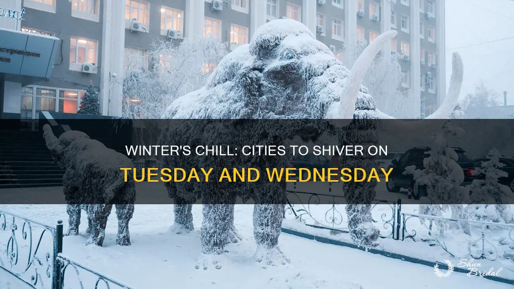 what city will be the coldest on tuesdayand wed