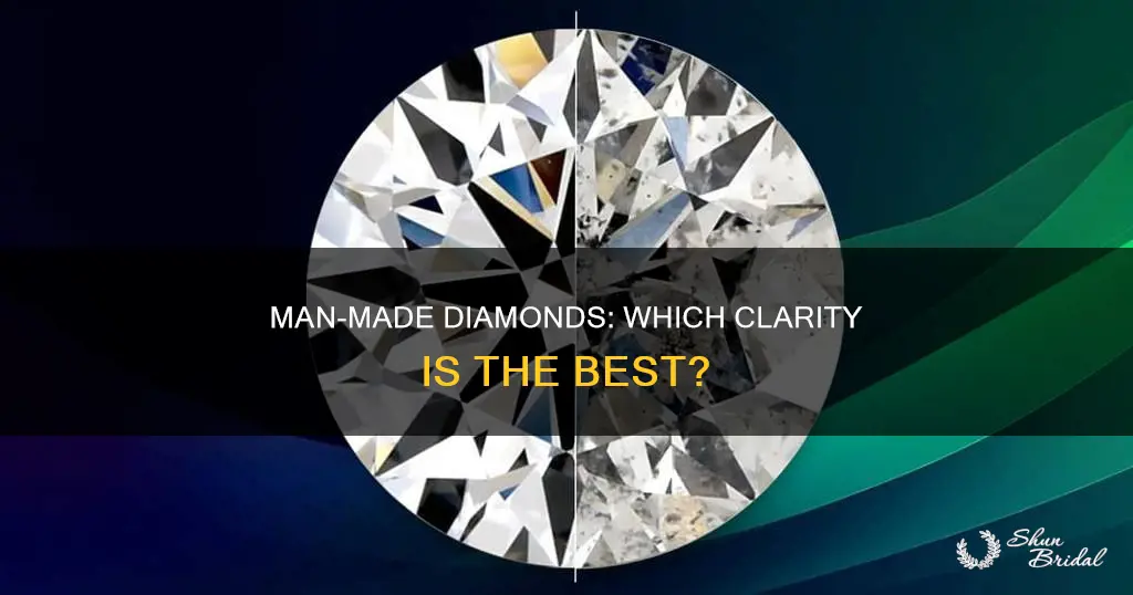 what clarity is the best man made diamond