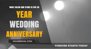 Celebrating 20 Years: The Perfect Color and Stone for Your Anniversary