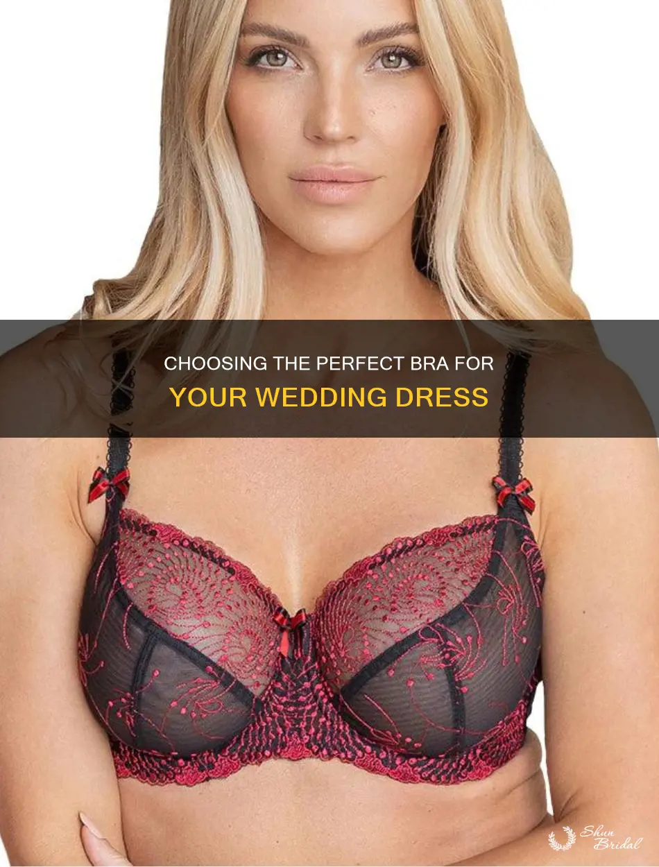 what color bra for wedding dress