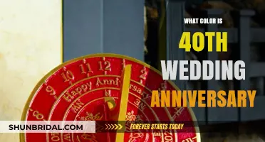Ruby Red: Celebrating 40 Years of Love and Commitment