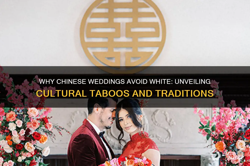 what color is forbidden at a chinese wedding