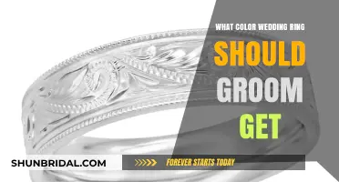 Choosing a Wedding Ring: Color Considerations for Grooms