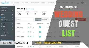 Essential Wedding Guest List Columns for Stress-Free Planning and Organization