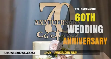 Celebrating Beyond 60 Years: The Next Milestone in Marriage